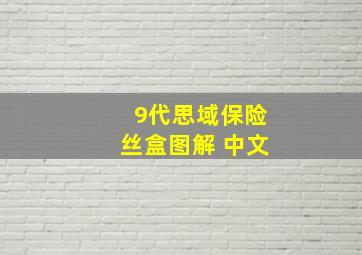 9代思域保险丝盒图解 中文